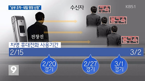 “전창진 감독, 승부 조작·불법 도박”…내일 영장