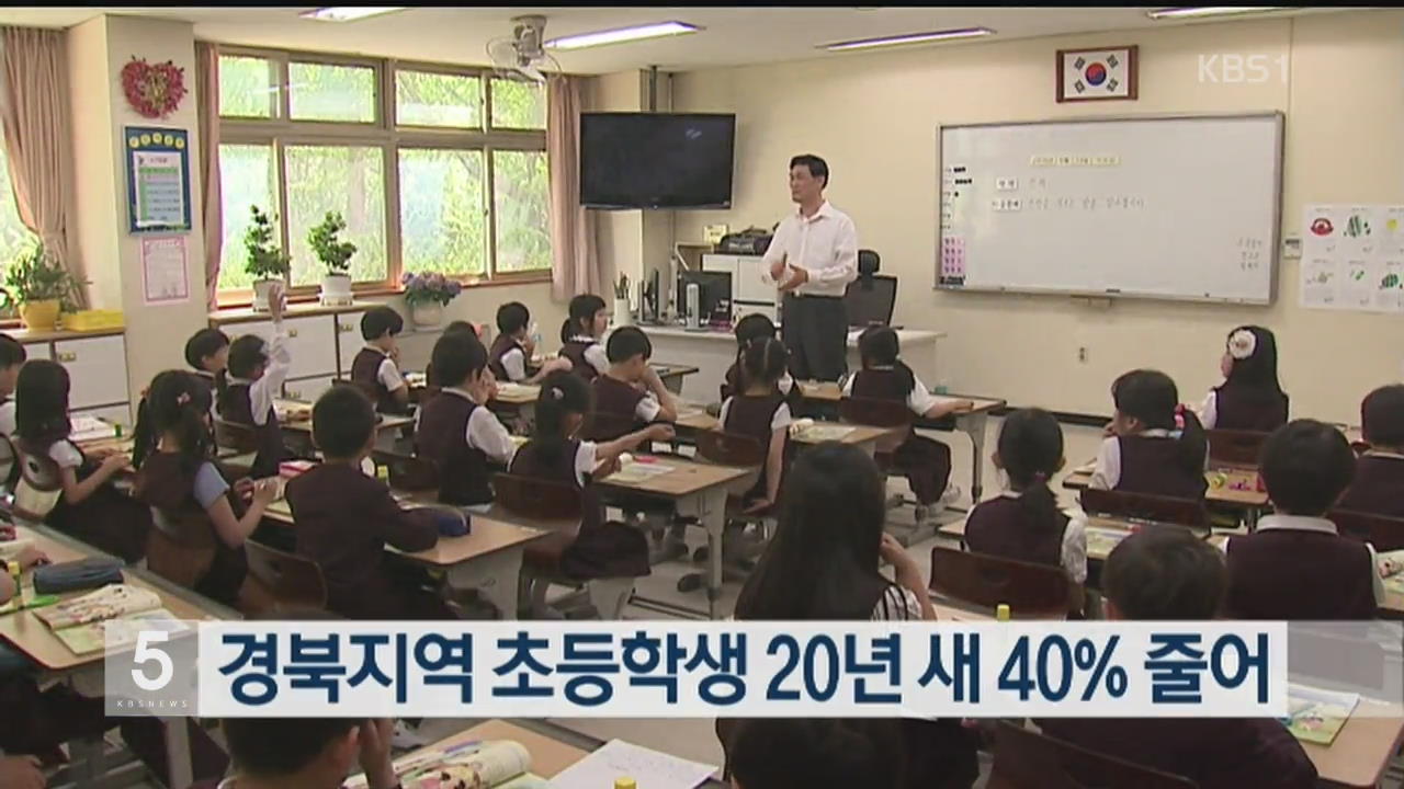 경북지역 초등학생 20년새 40% 줄어