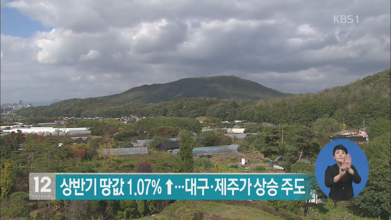 상반기 전국 땅값 1.07% 상승…대구·제주 주도