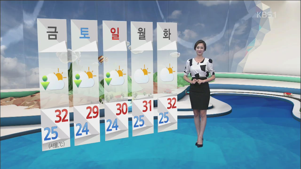 전국 대부분 폭염특보…내일 낮 대구 36·서울 32도