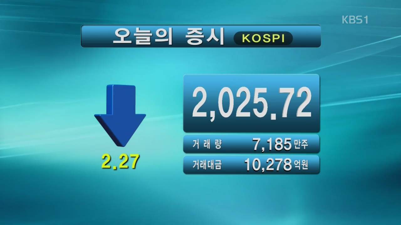 코스피 2,025.72 코스닥 735.90