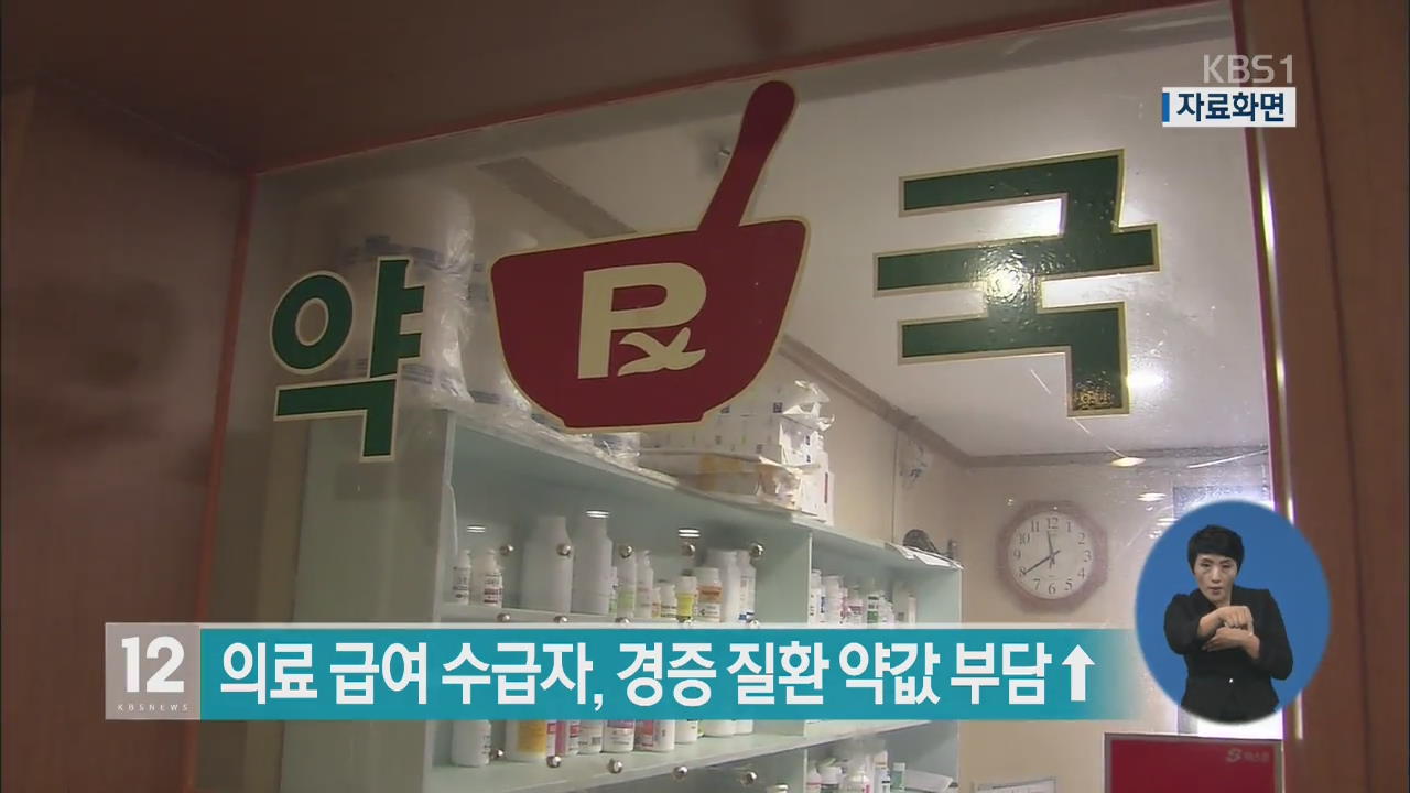 “의료급여 수급자, 경증질환 약값 더 부담”