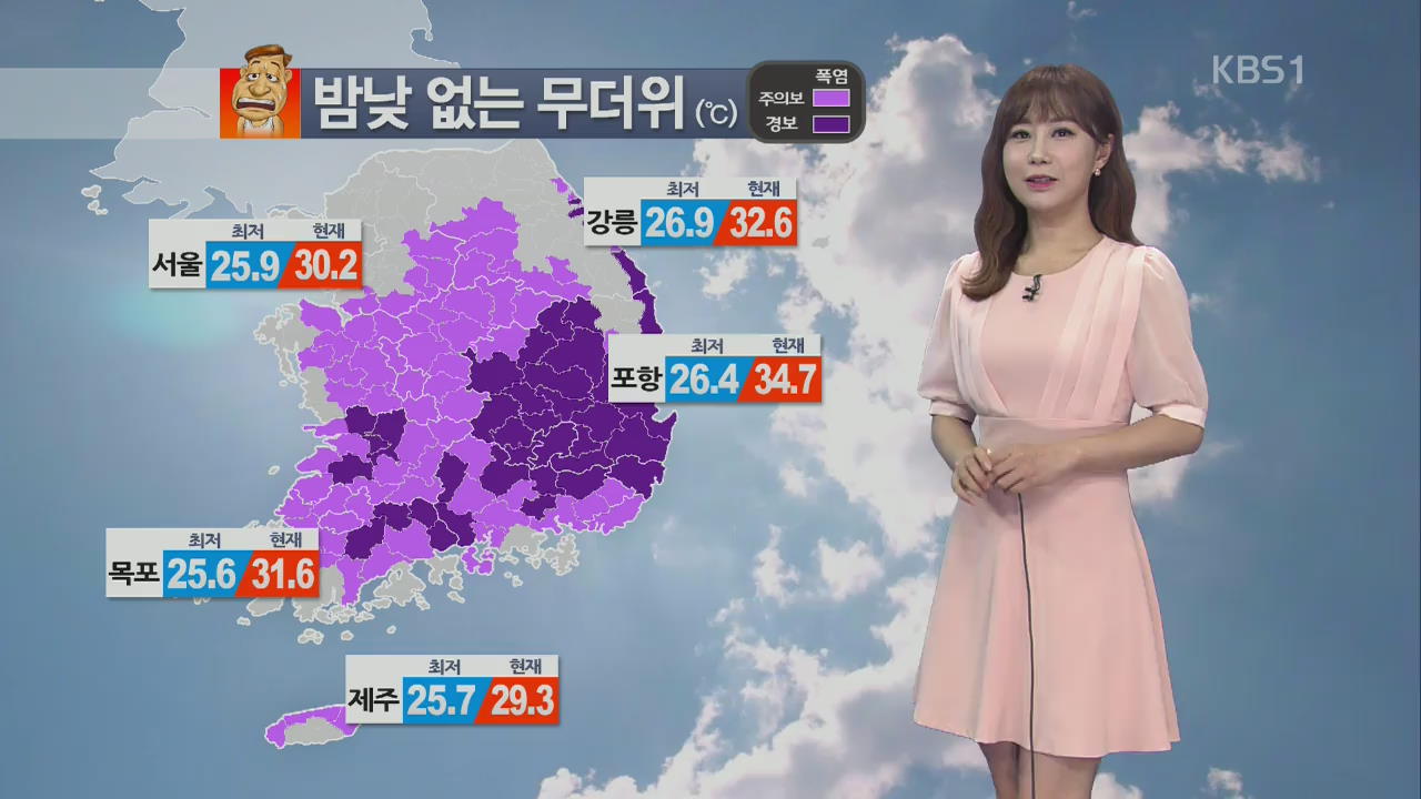 낮 폭염, 밤 열대야 계속