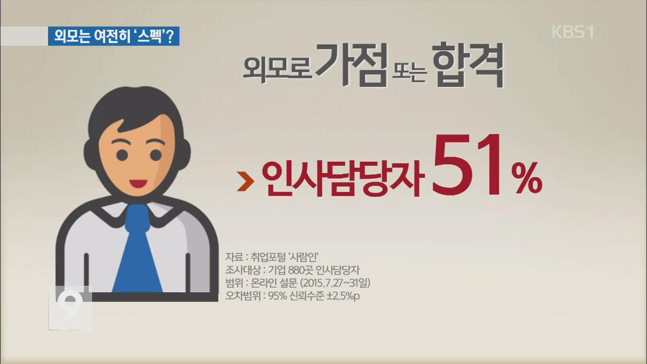 [앵커&리포트] 스펙 부족해도 얼굴만 예쁘면 합격?