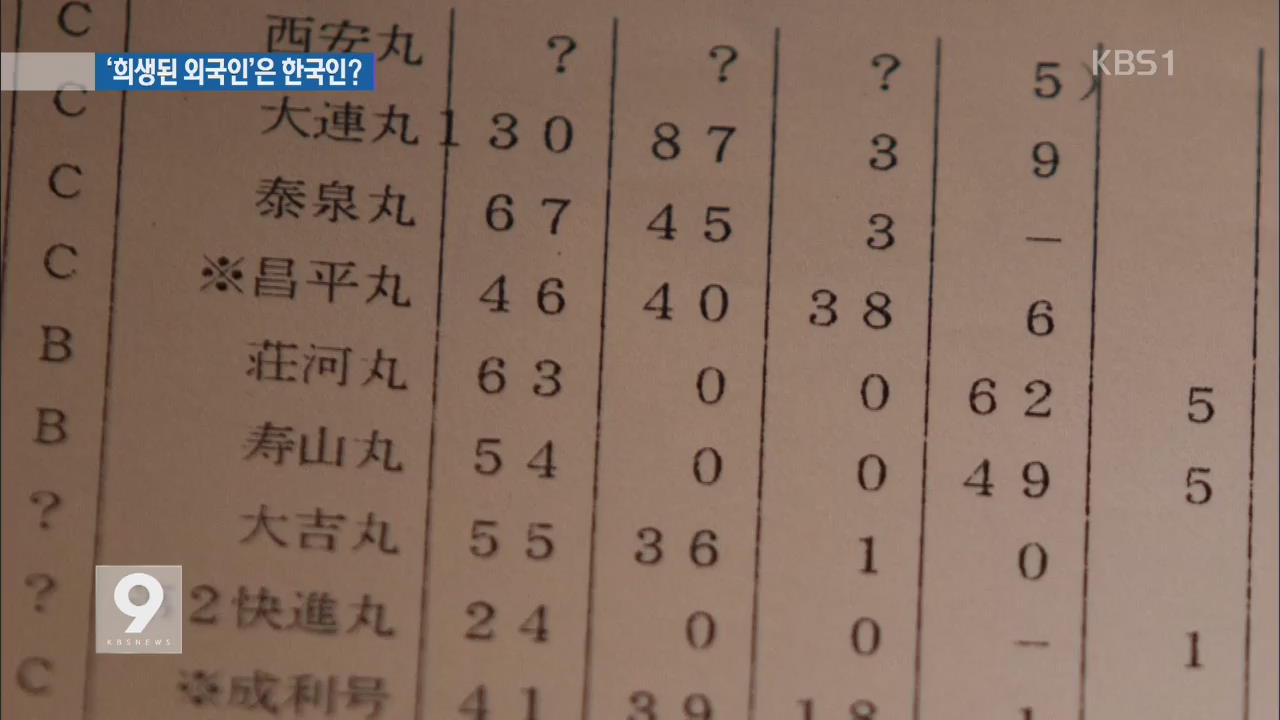 [단독] 일본군 수송선 침몰에 ‘희생된 외국인’은 한국인?