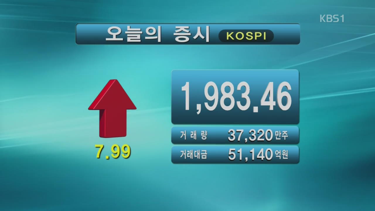 코스피 1,983.46 코스닥 731.36