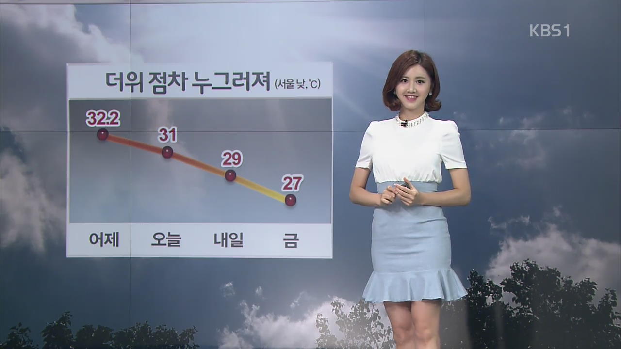 [날씨와 생활정보] 더위 점차 누그러져