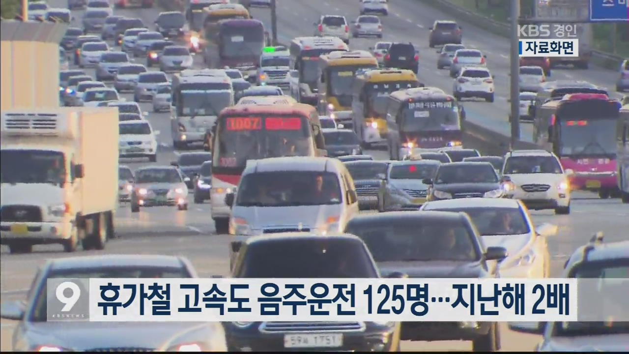 휴가철 고속도 음주운전 125명…지난해 2배