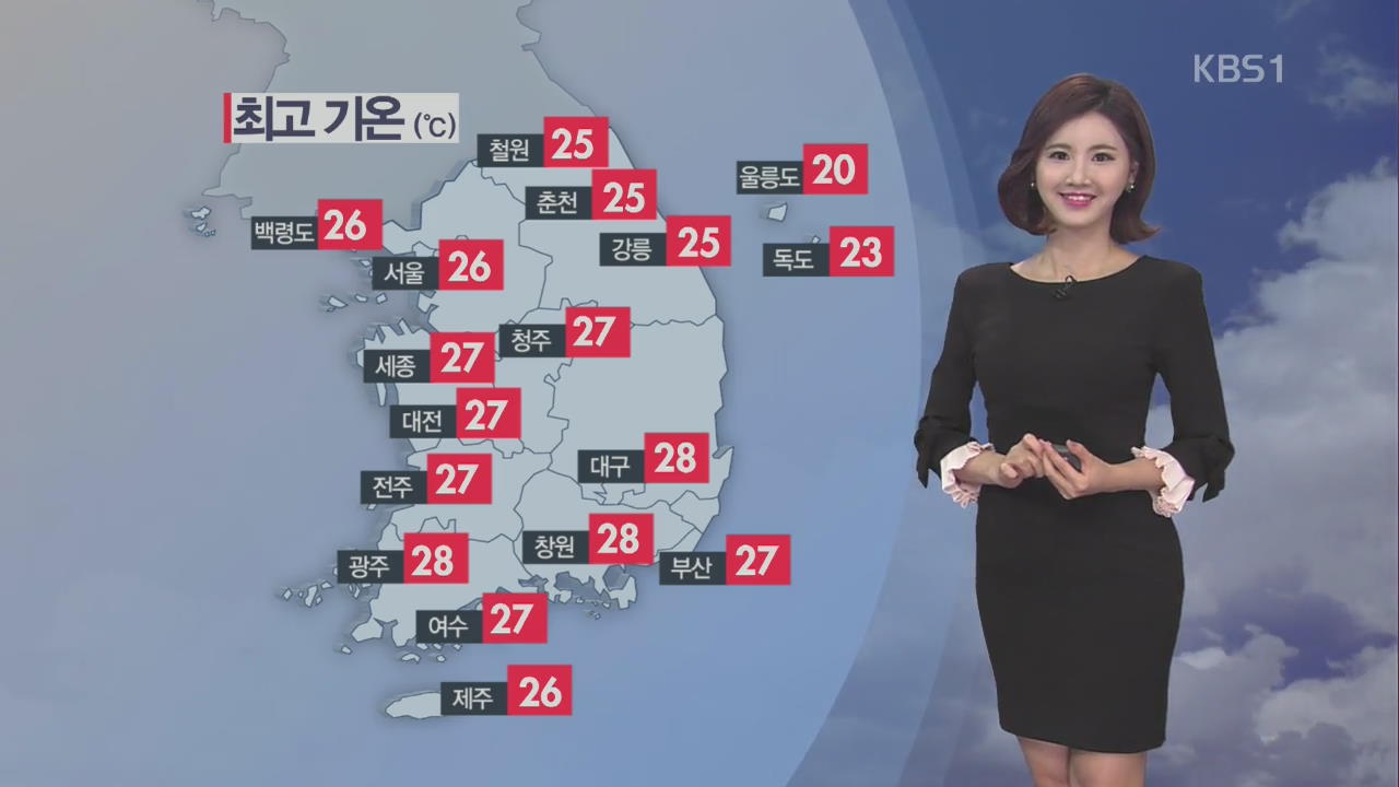 태풍 ‘고니’ 소멸…동해안 강풍, 일부지역 약한 비