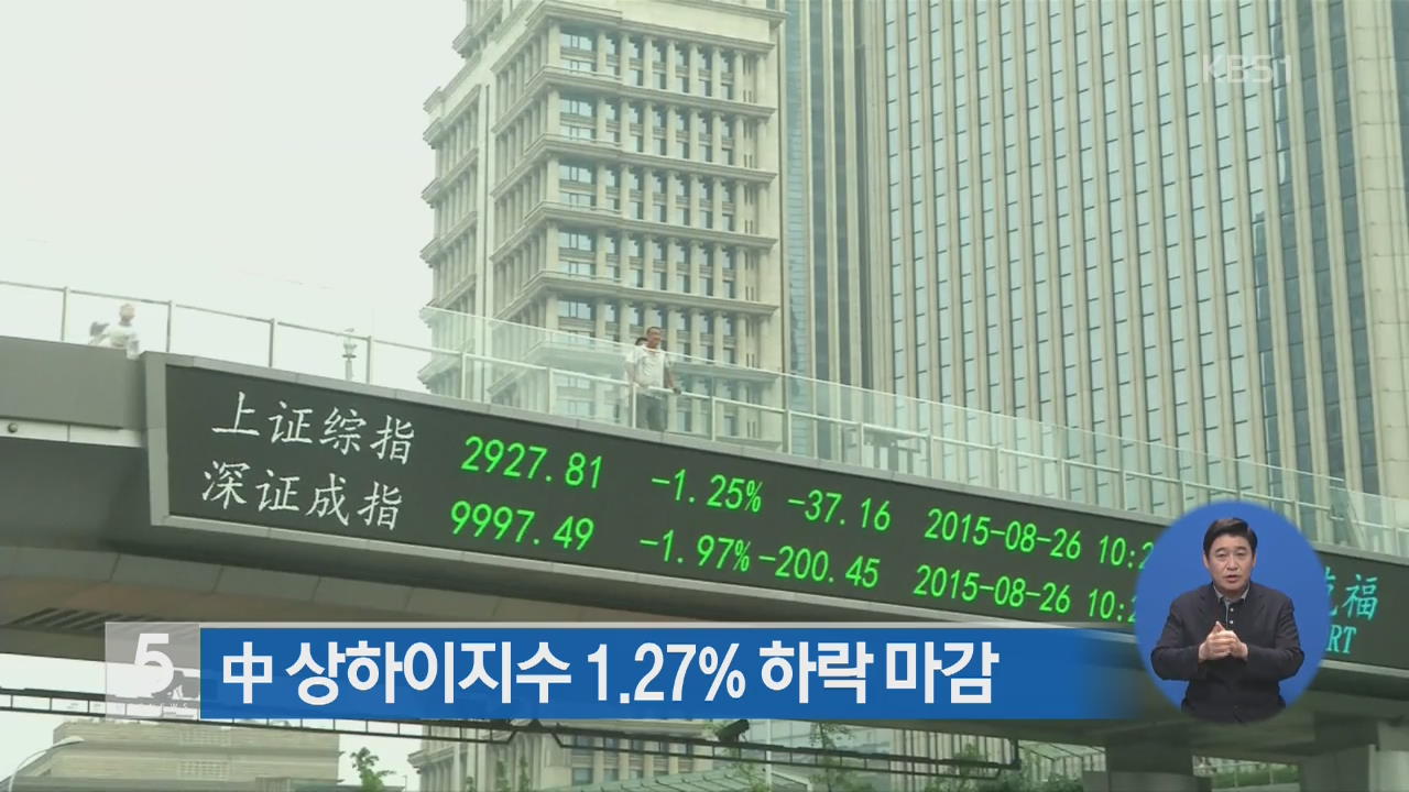 중국 상하이지수 1.27% 하락 마감