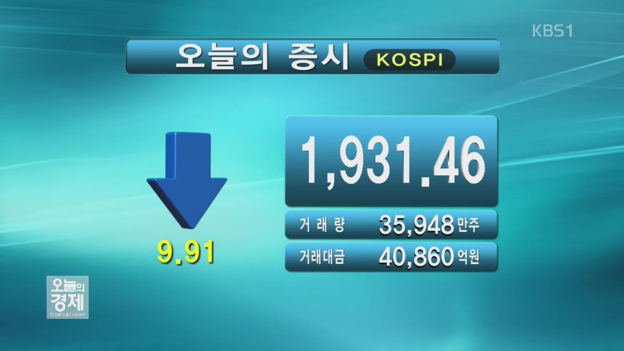 코스피 1,931.46 코스닥 662.88