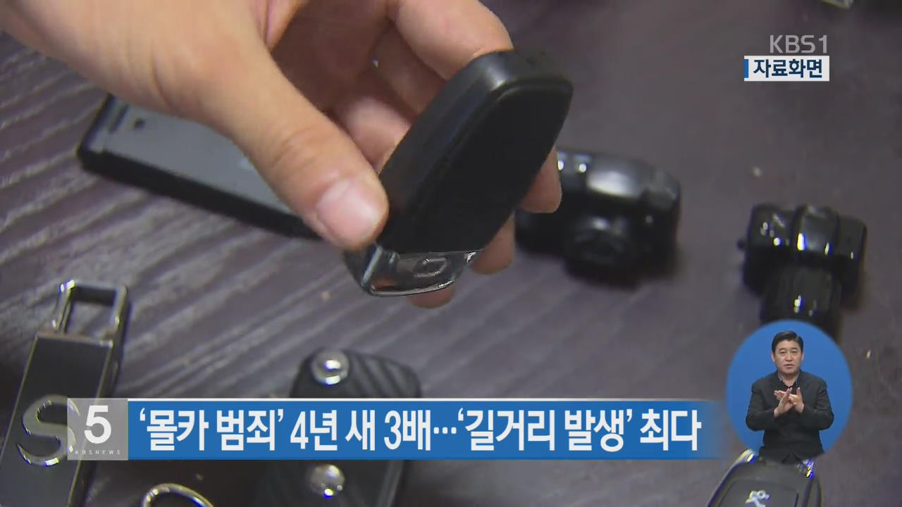 ‘몰카 범죄’ 4년새 3배…‘길거리 발생’ 최다