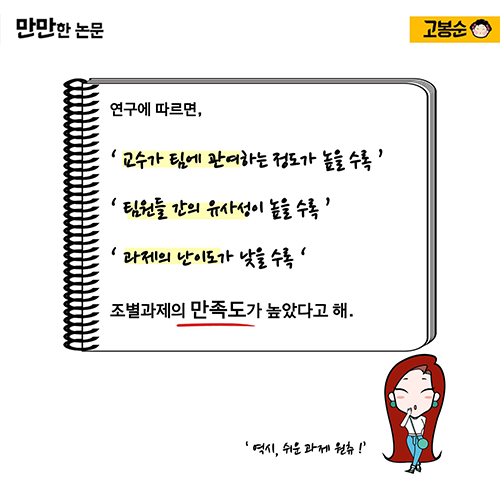 [만만한 논문] 대학생활의 꽃, ‘조별 과제’…나만 그래?