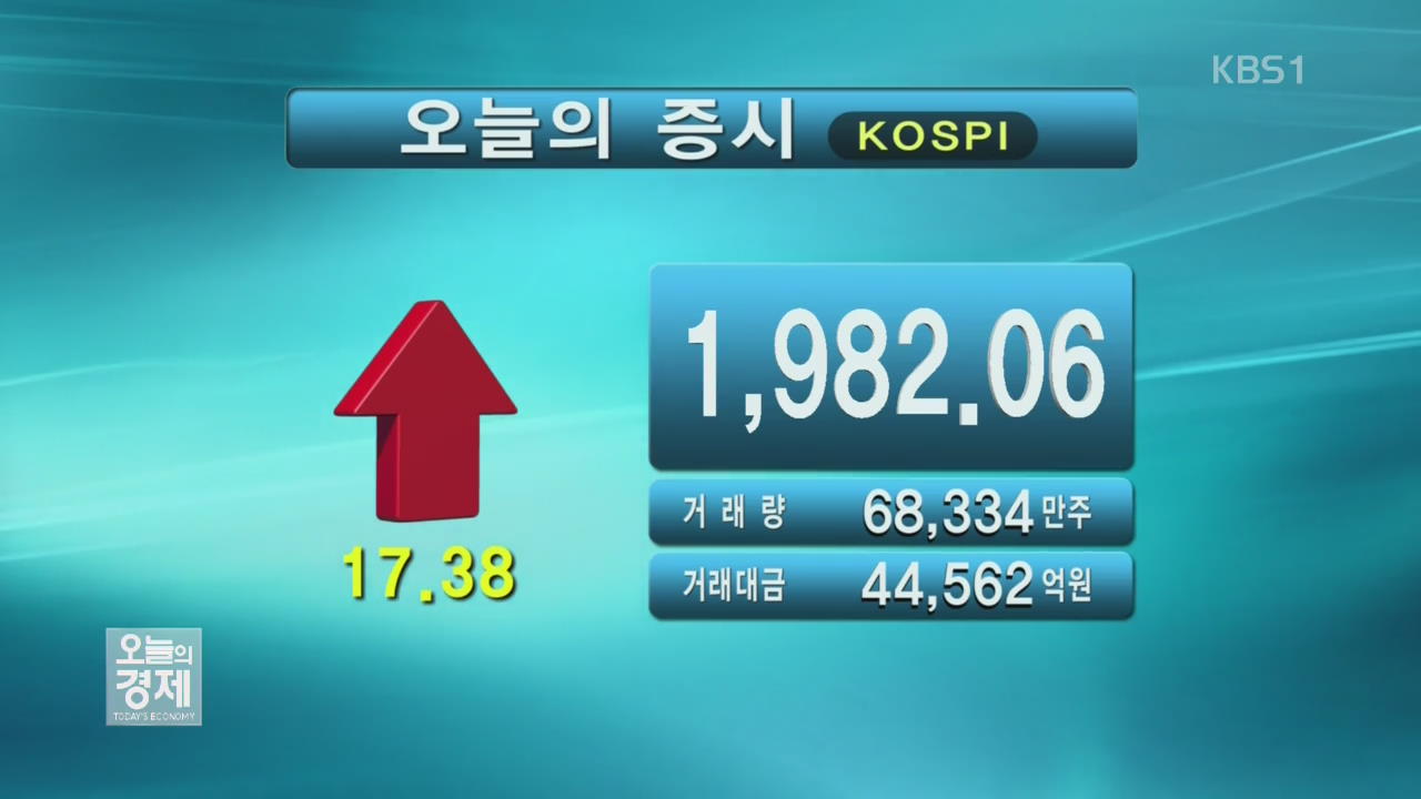 코스피 1,982.06 코스닥 693.67