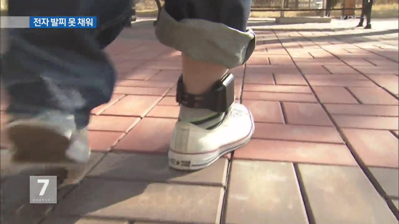 도가니법 무용지물…‘전자발찌’ 못 채운다