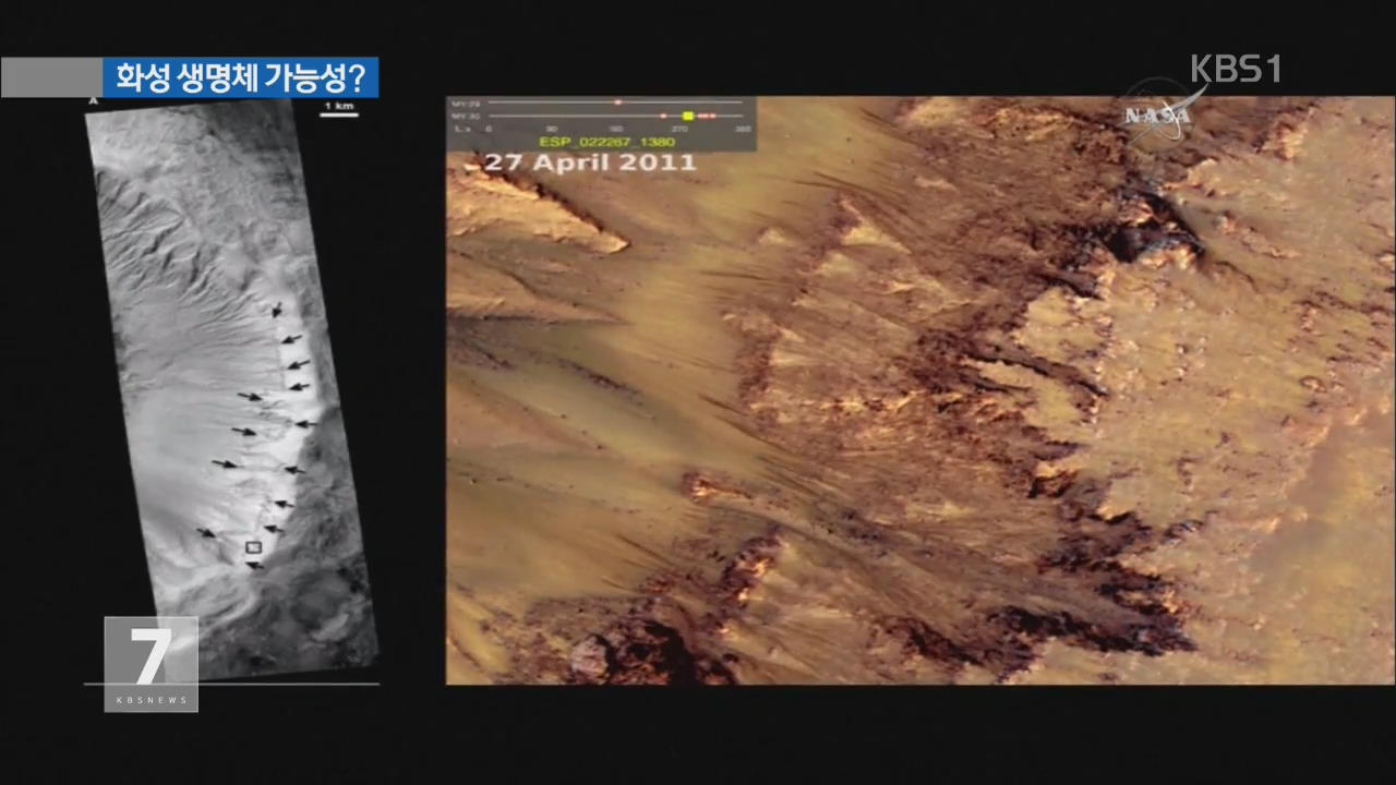 NASA “화성에 흐르는 물”…생명체 존재하나?