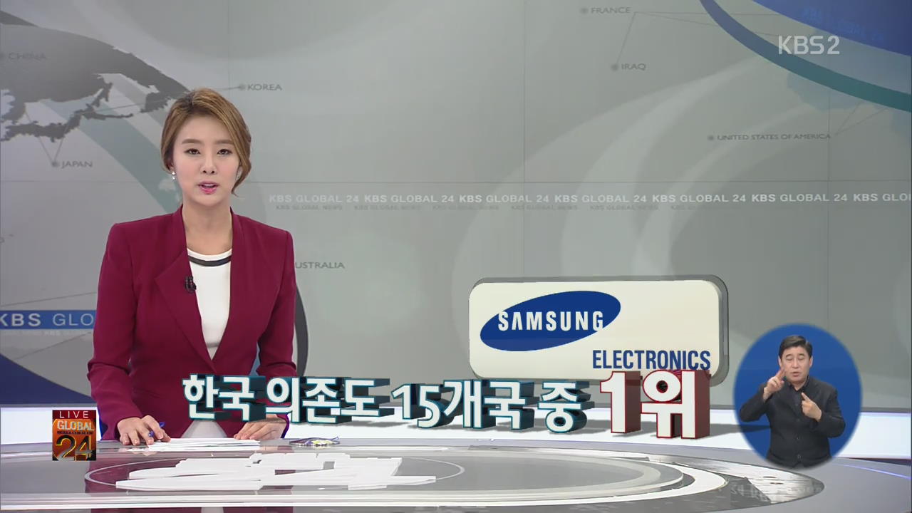 [글로벌24 경제] 지난해 삼성전자 매출 한국 GDP의 13.83%