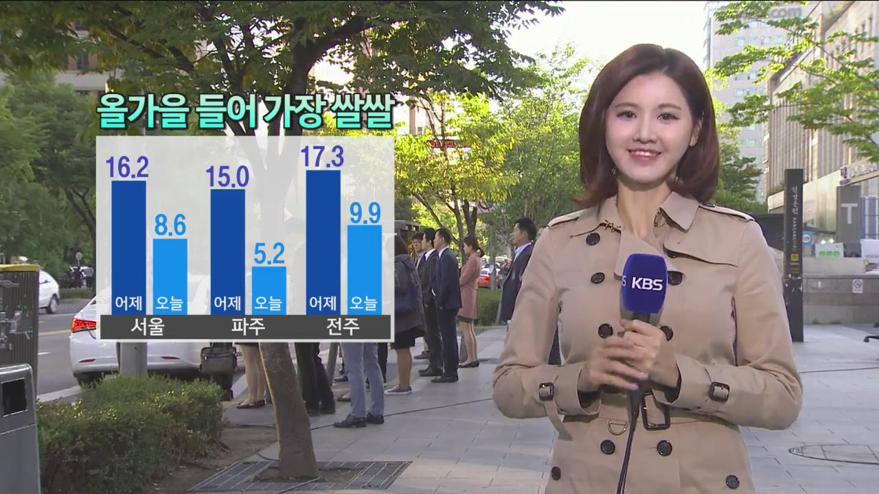 오늘 아침 찬바람 불며 기온 뚝!