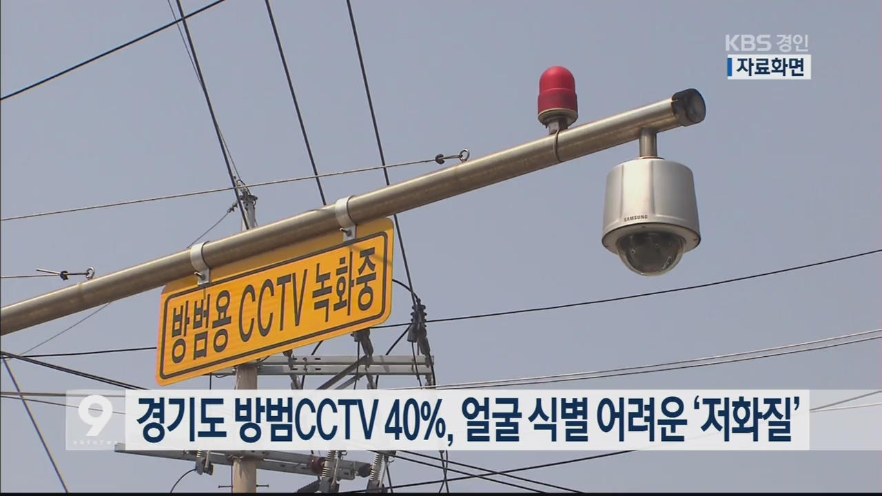 경기도 방범CCTV 40%, 얼굴 식별 어려운 ‘저화질’