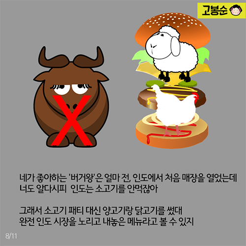 우리나라엔 ‘불고기버거’…그럼 인도는?