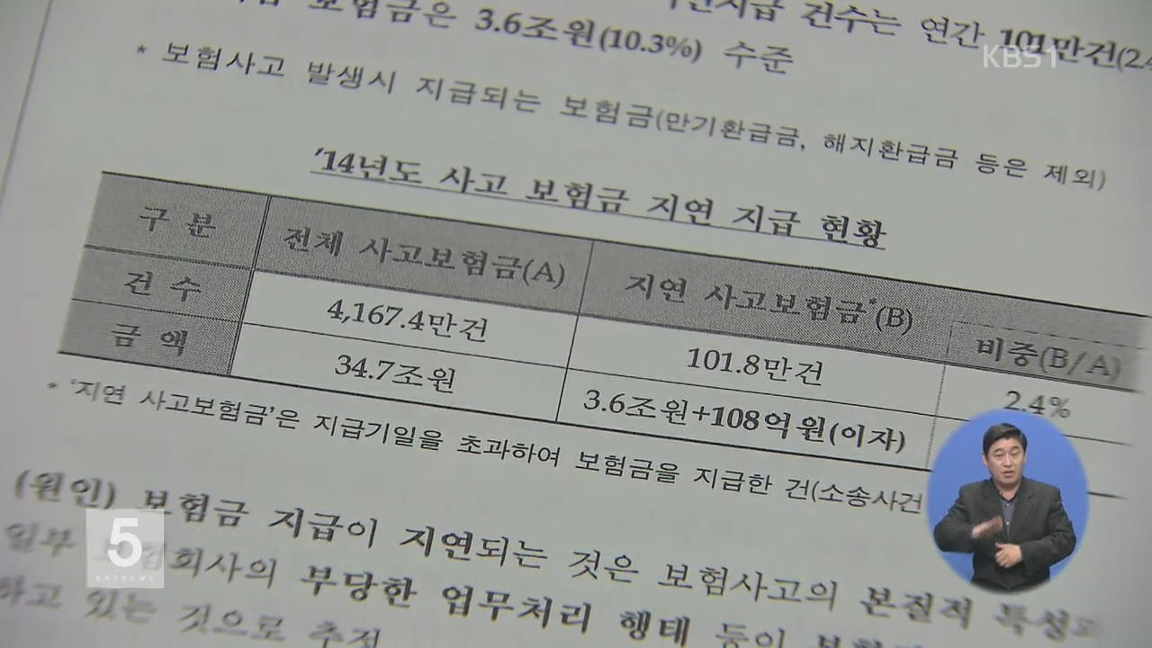 보험금 늑장 지급하면 최고 8% 이자