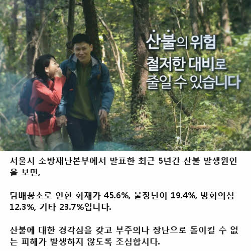 산불 행동요령, 바람이 부는 쪽으로 피하세요