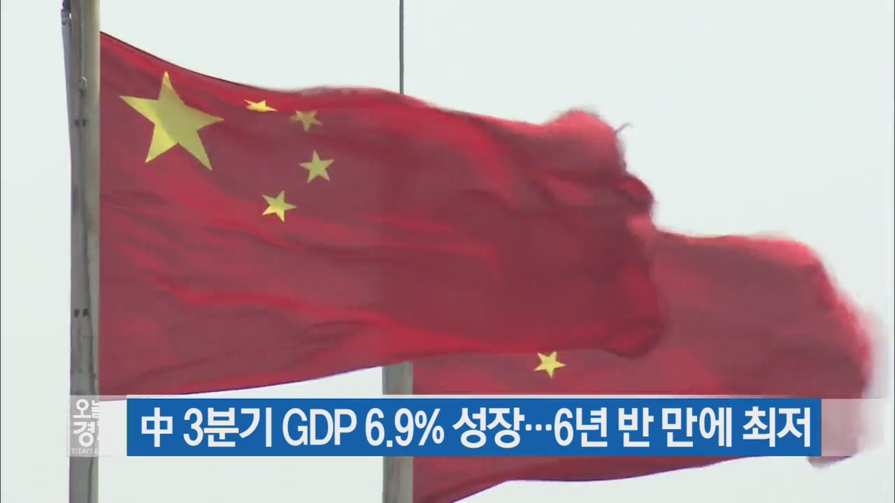 中 3분기 GDP 6.9% 성장…6년 반 만에 최저