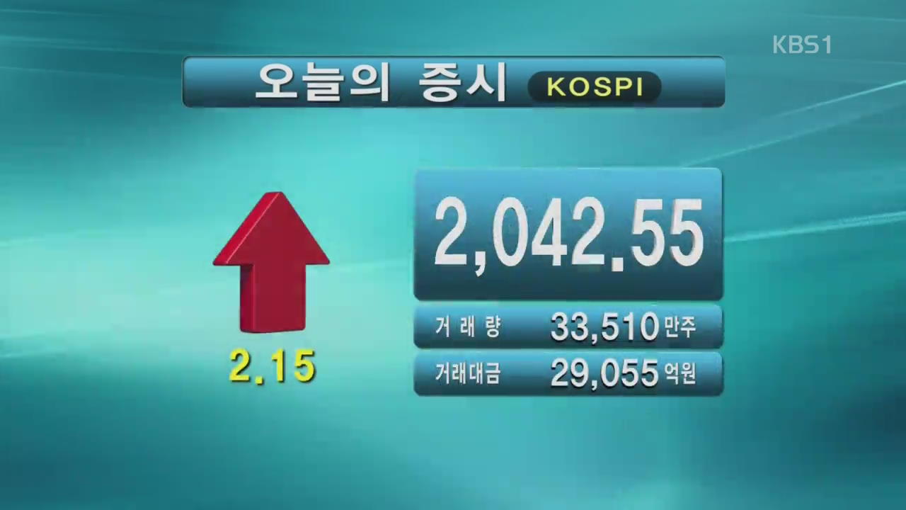 코스피 2,042.55  코스닥 689.97