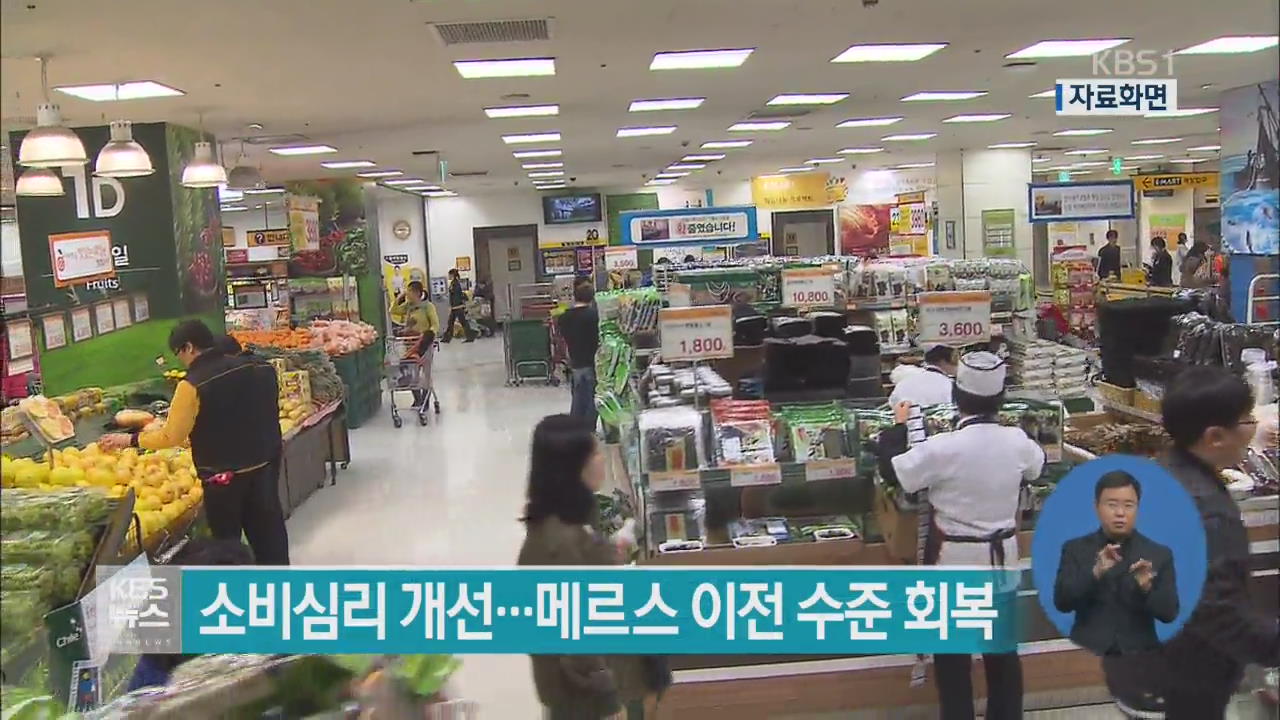 소비심리 개선…메르스 이전 수준 회복