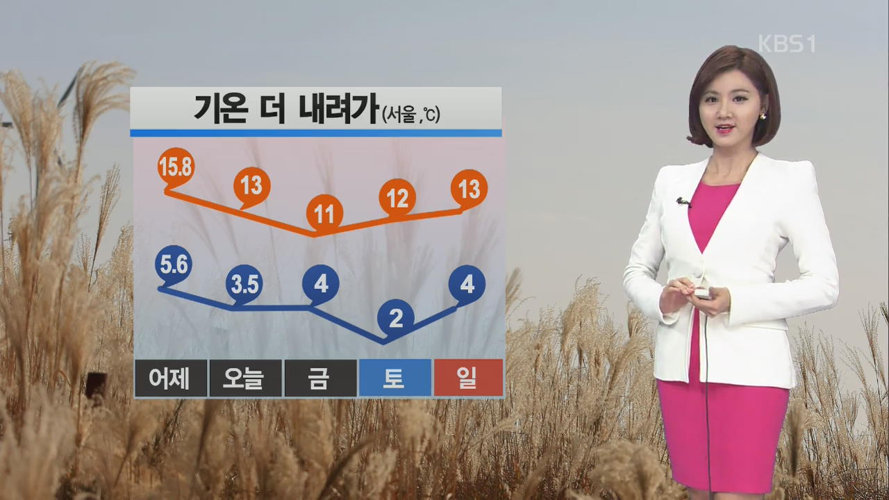 서울 올가을 최저…중부 오후 비 조금