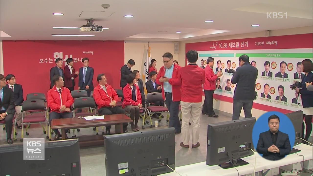 與, 재보선 또 ‘승리’…野, 연패 사슬 못 끊어