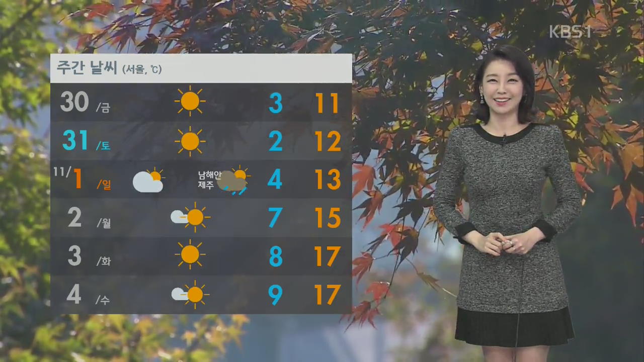 중부·경북 오후부터 밤사이 비 조금…주말까지 쌀쌀