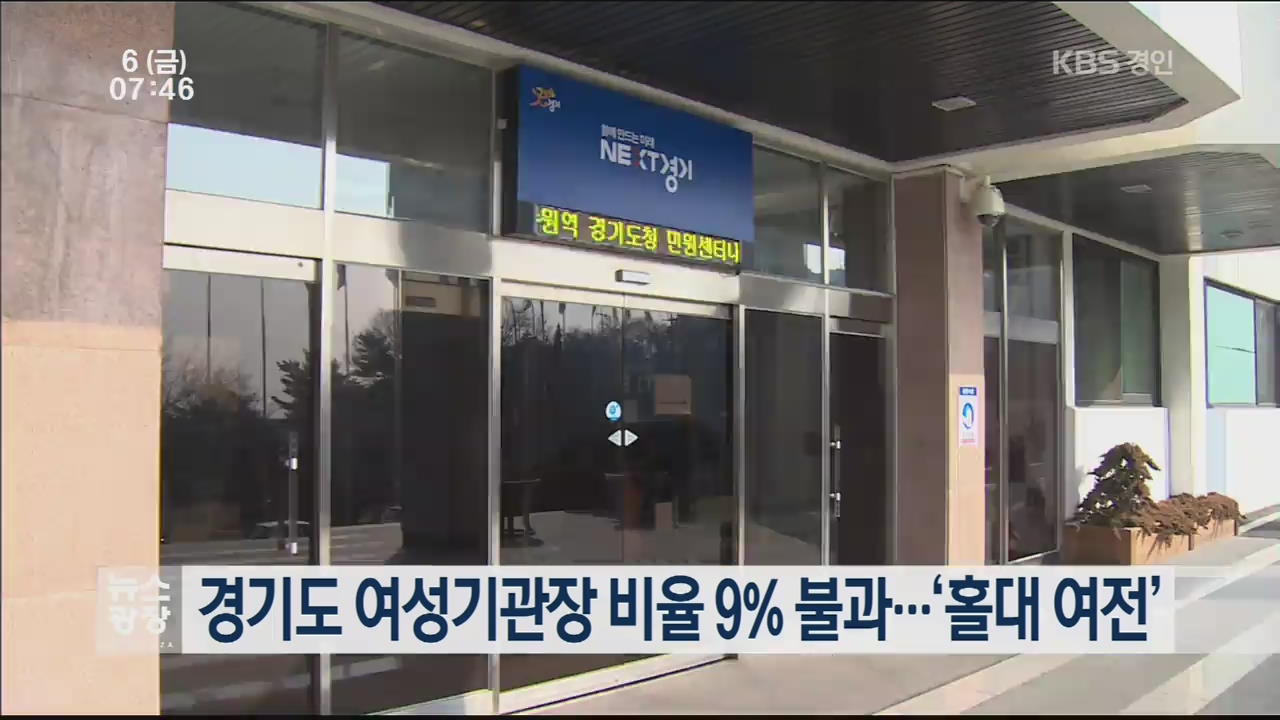 경기도 여성기관장 비율 9% 불과 ‘홀대 여전’