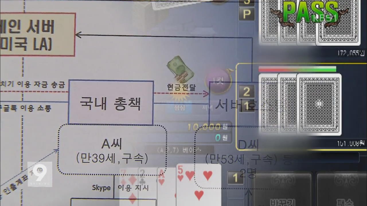 총학생회장 믿고 준 통장, 알고보니 ‘자금세탁용’ 