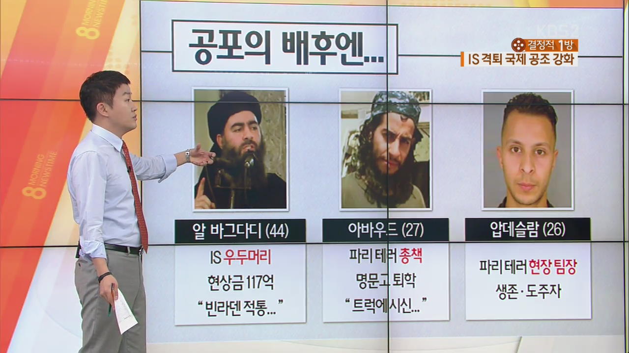 슈퍼 연합군 탄생, 그러나…