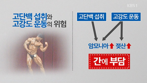 [재미있게!건강하게!] 과하면 오히려 건강 해치는 ‘몸짱 열풍’