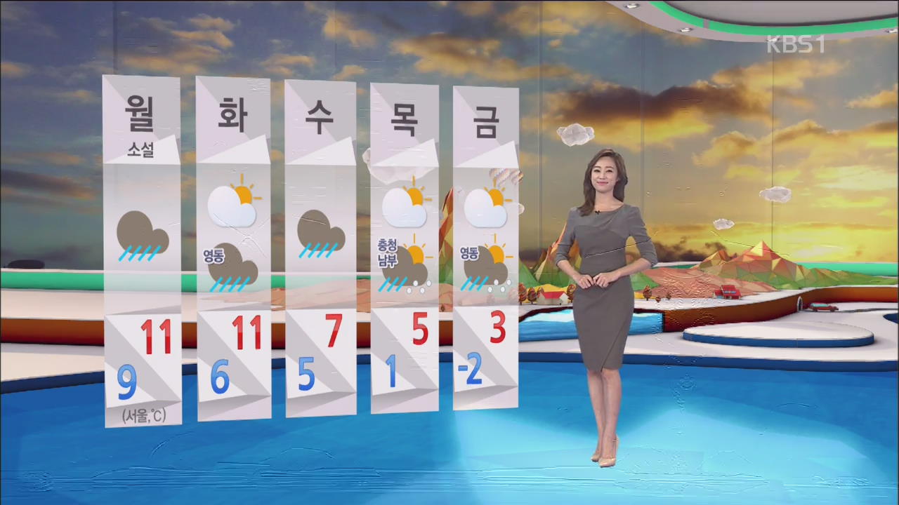 내일 대체로 맑아, 동해안 밤부터 비