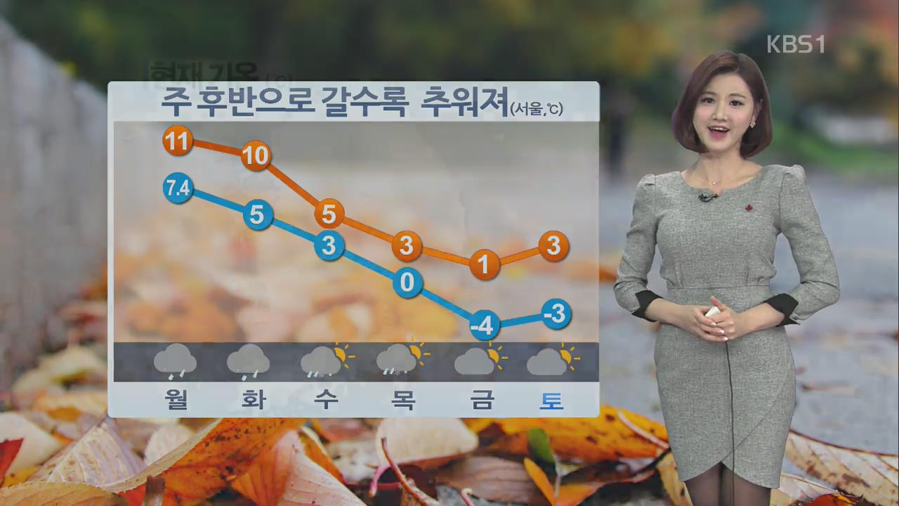 전국 비…오후에 대부분 그쳐 