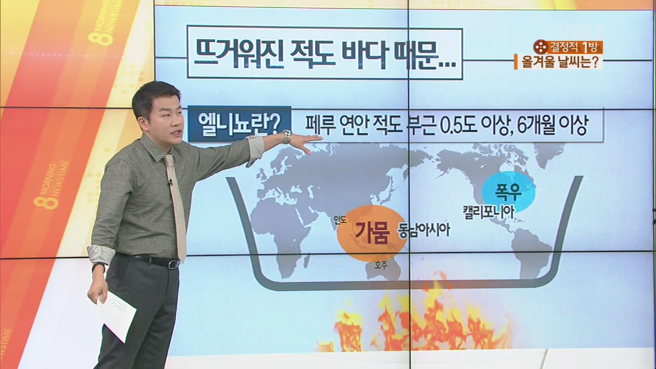 18년 만의 ‘슈퍼 엘니뇨’…올겨울 날씨는?
