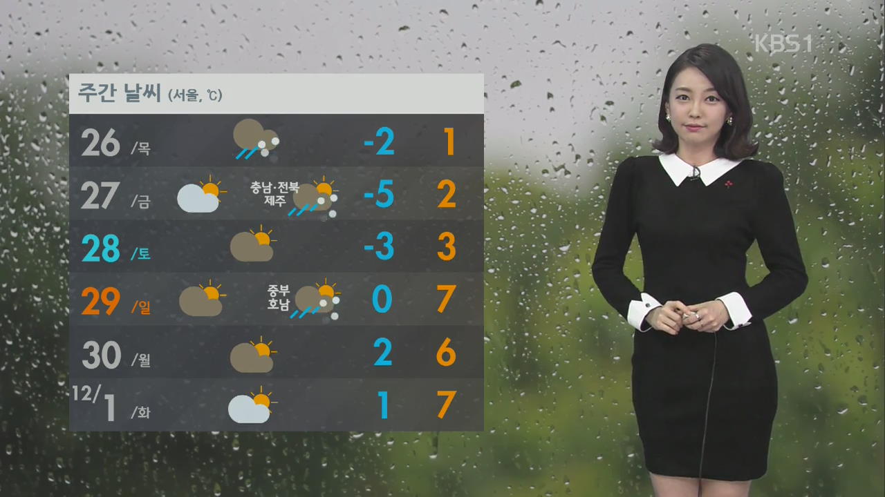 전국에 비·눈…서울 내일부터 영하로 기온 뚝