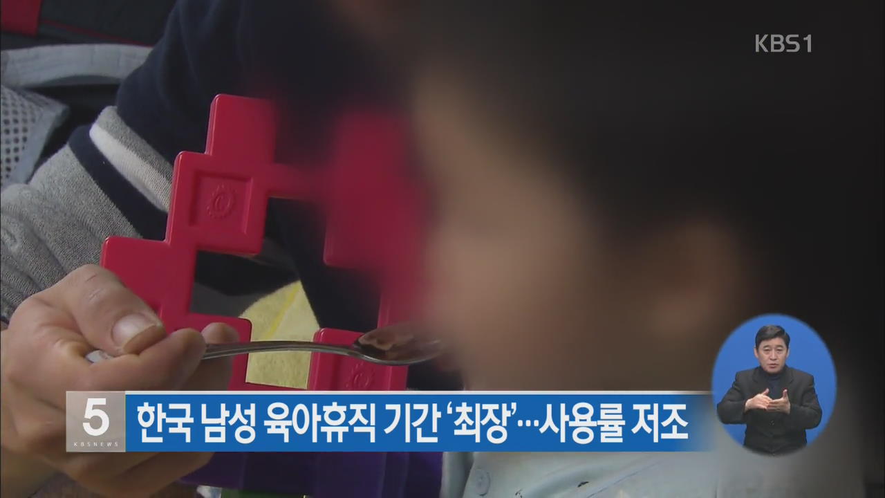 한국 남성 육아휴직 기간 ‘최장’…사용률 저조