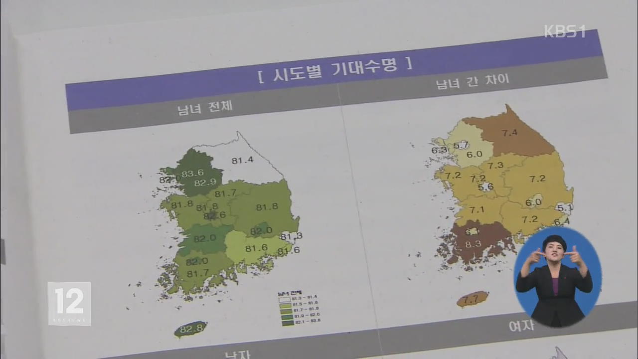 기대 수명 82.4세…남녀 격차 감소