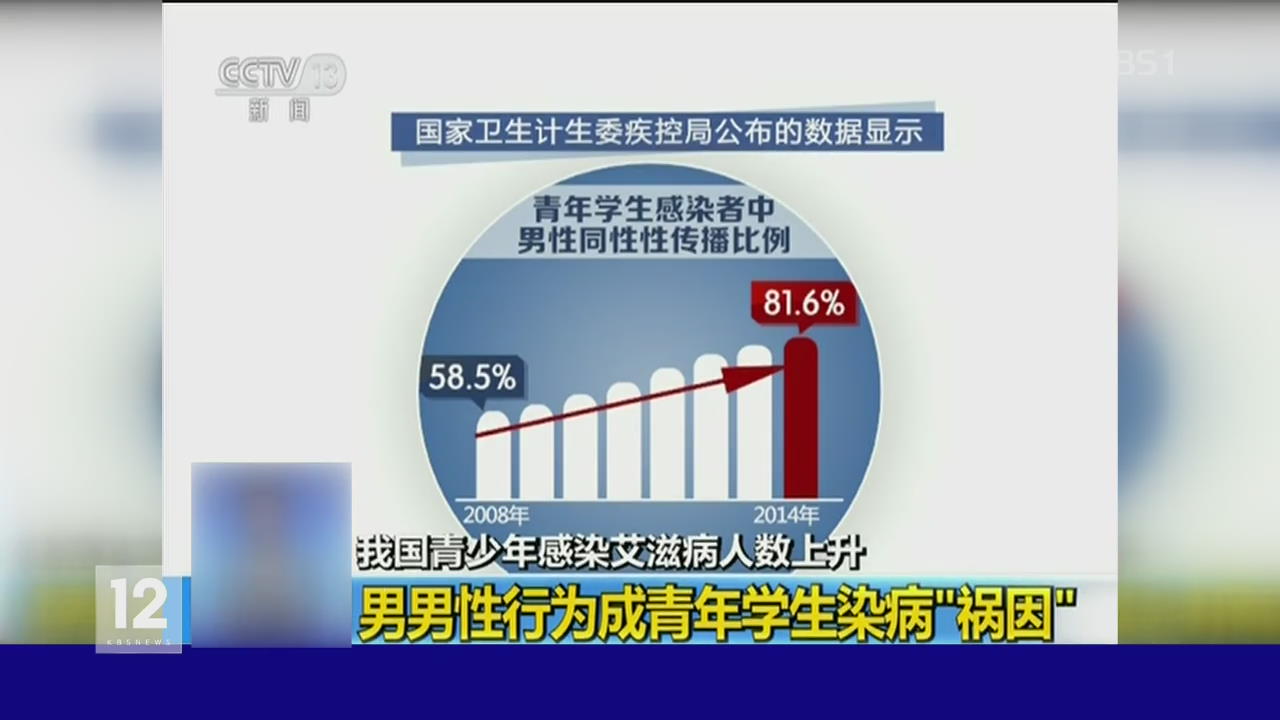 중국, 젊은 에이즈 환자 급증 추세