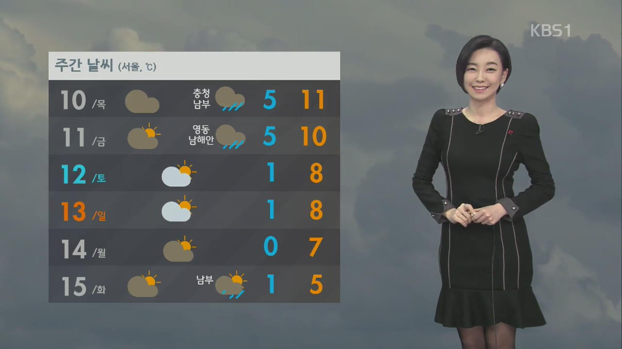 한낮 포근해요…경기·영서 미세먼지 ‘나쁨’