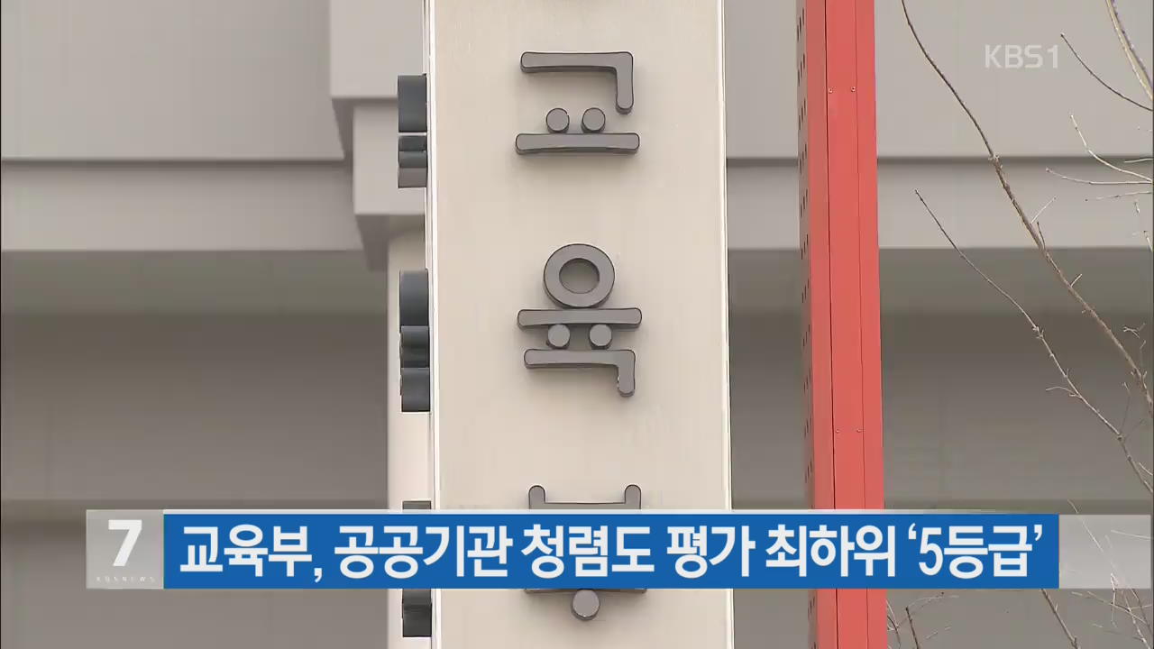 교육부, 공공기관 청렴도 평가 최하위 ‘5등급’