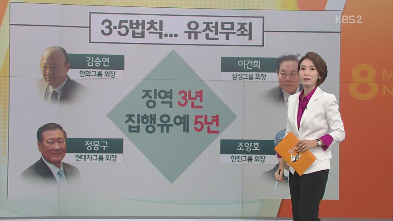 이재현 회장, 구속부터 실형 선고까지…