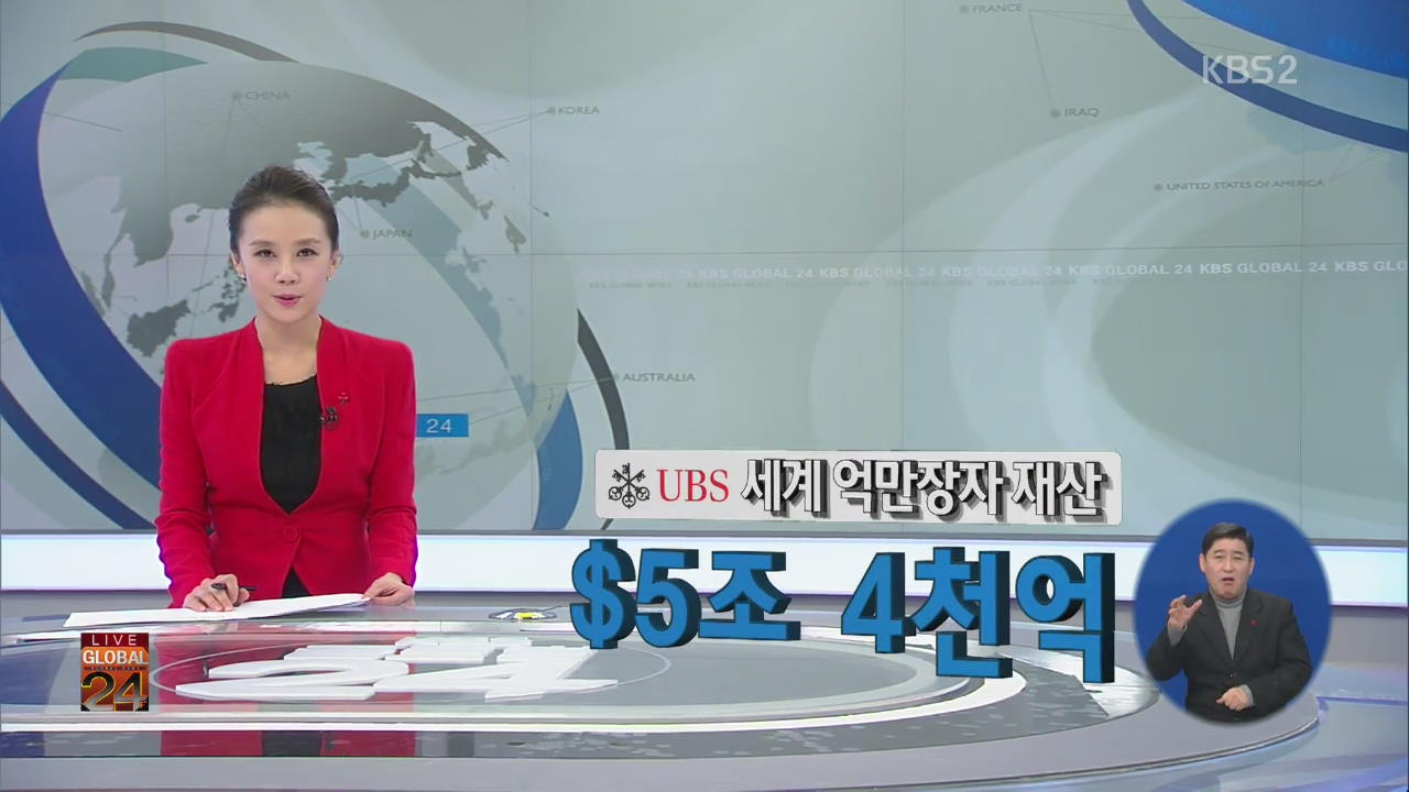 [글로벌24 경제] UBS, 전 세계 억만장자 재산 총 5조 4천억 달러