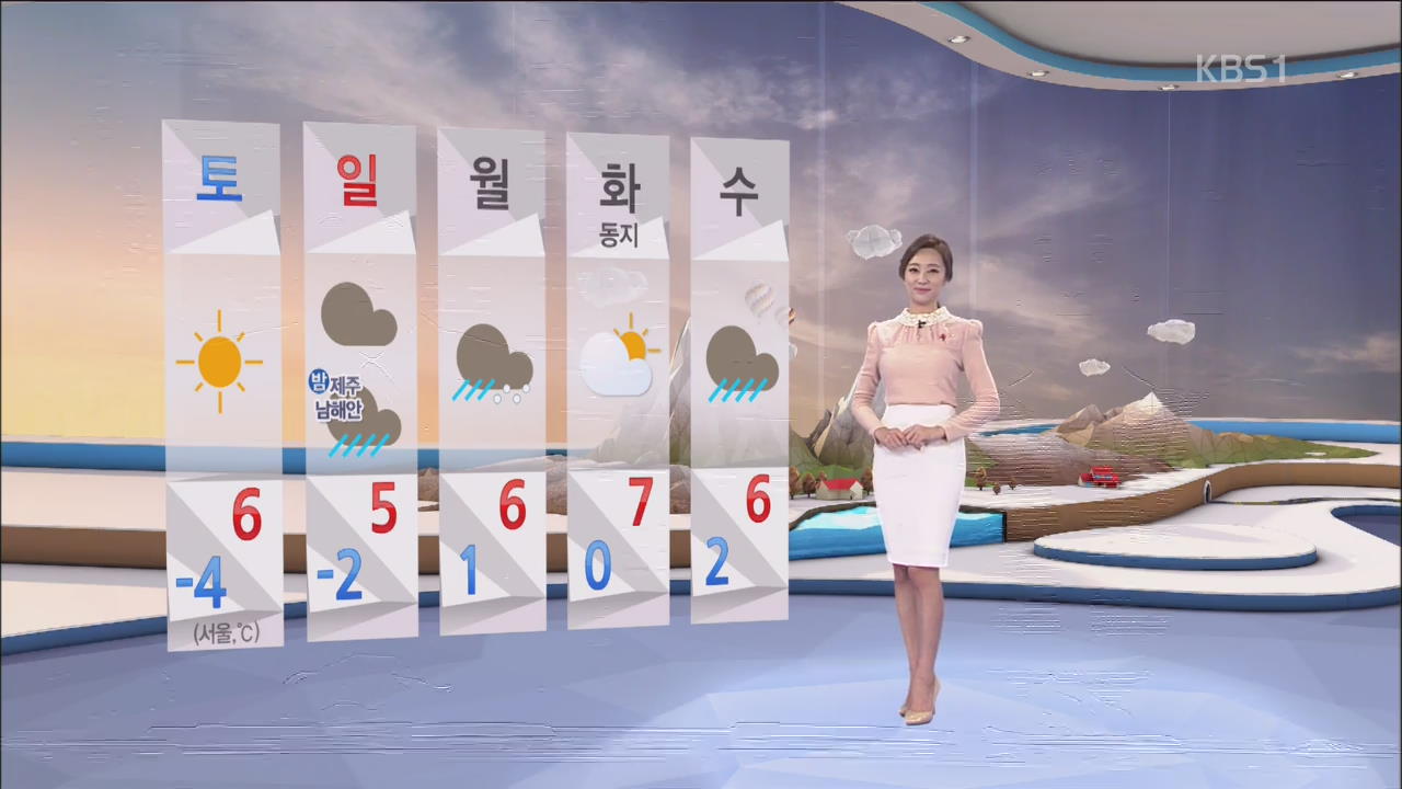 주말 추위 누그러져, 인천·경기 북부 미세먼지 농도 ‘나쁨’
