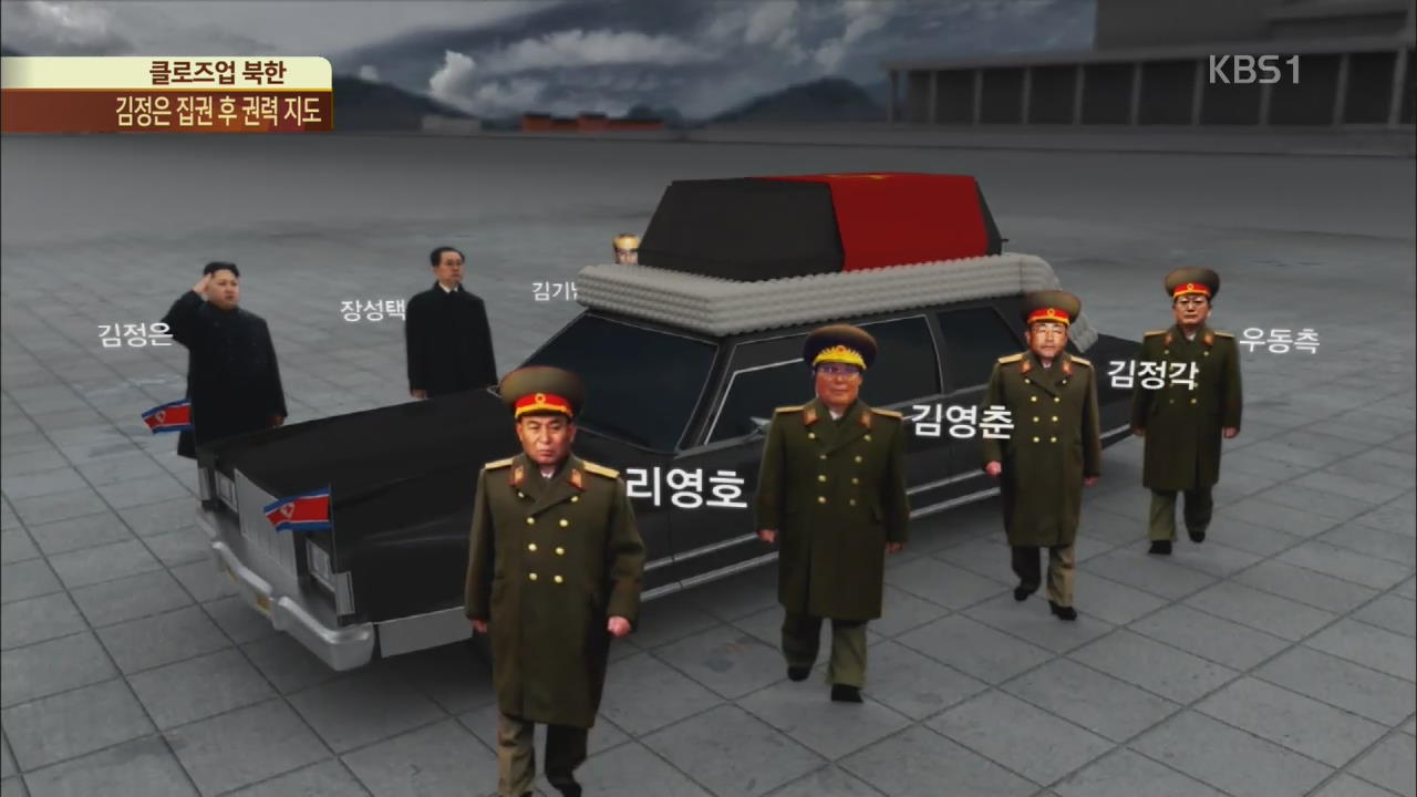 [클로즈업 북한] 김정일 사망 4년…北 권력 지도는?