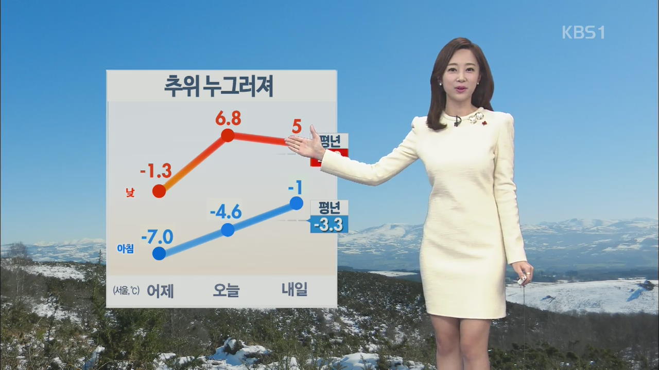 내일 오후부터 남부 비, 미세먼지 농도 ‘나쁨’